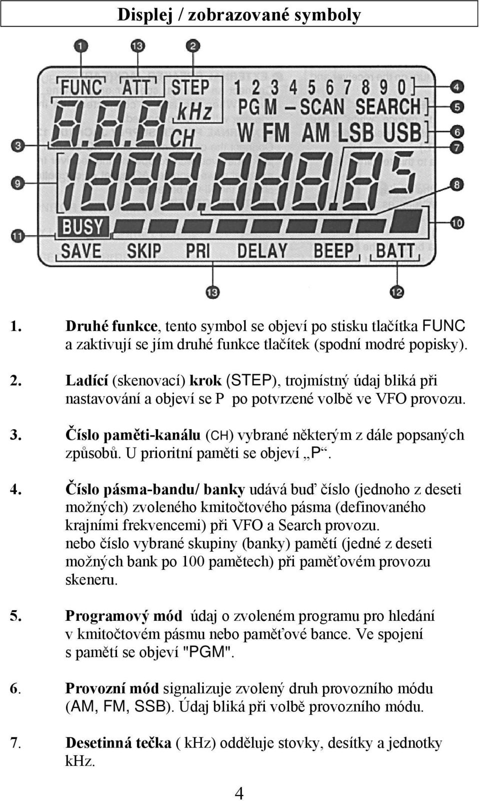 U prioritní paměti se objeví P. 4. Číslo pásma-bandu/ banky udává buď číslo (jednoho z deseti možných) zvoleného kmitočtového pásma (definovaného krajními frekvencemi) při VFO a Search provozu.