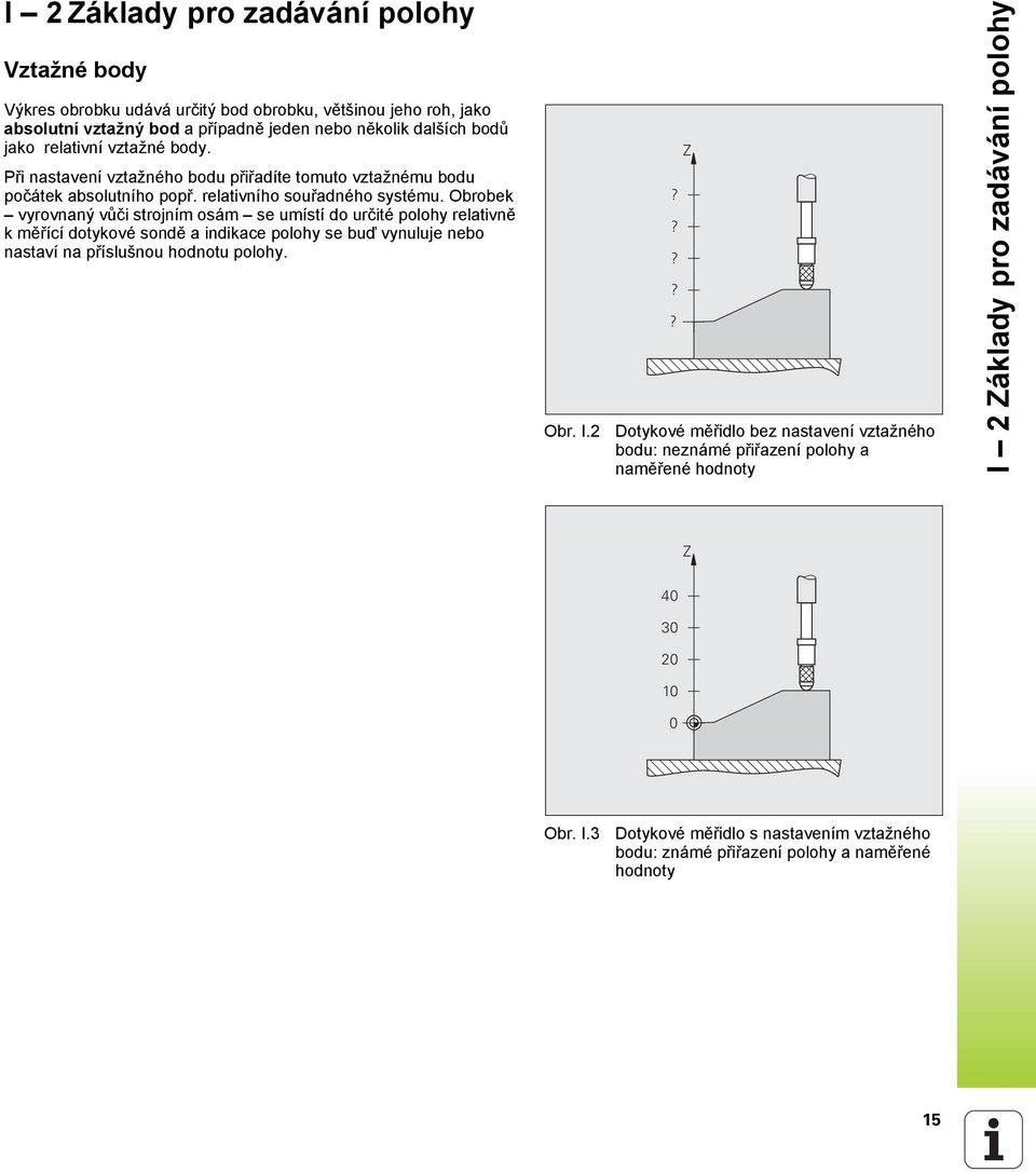 Obrobek vyrovnaný vůči strojním osám se umístí do určité polohy relativně k měřící dotykové sondě a indikace polohy se buď vynuluje nebo nastaví na příslušnou hodnotu polohy. Obr. I.2?