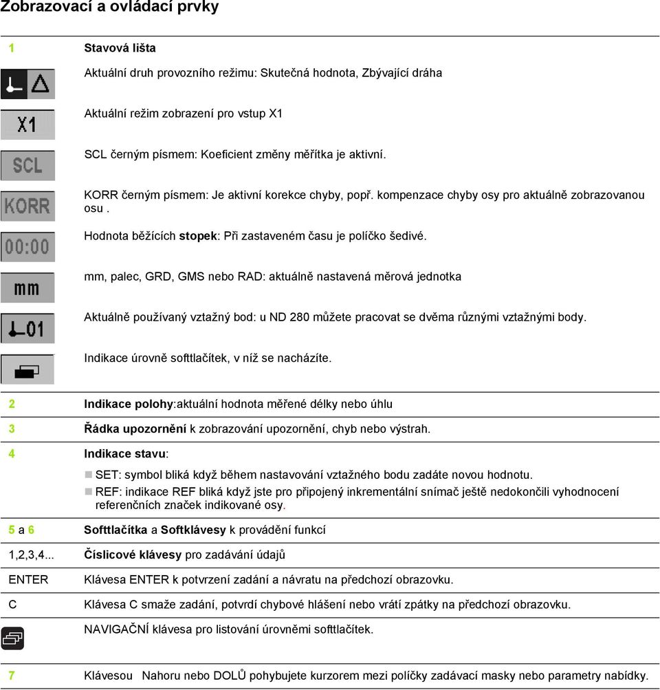 mm, palec, GRD, GMS nebo RAD: aktuálně nastavená měrová jednotka Aktuálně používaný vztažný bod: u ND 280 můžete pracovat se dvěma různými vztažnými body.