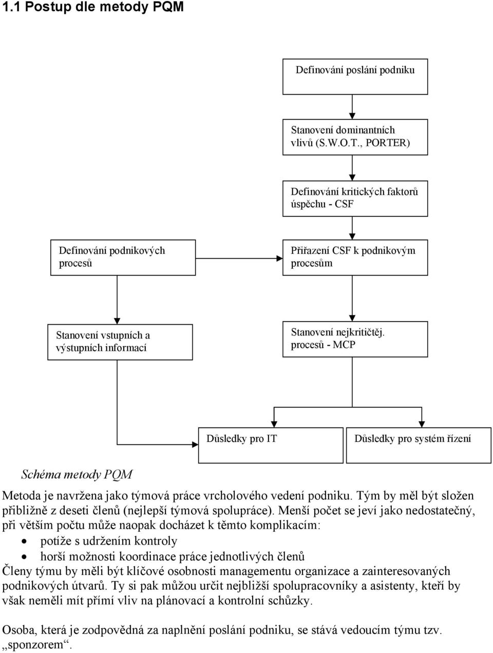 procesů - MCP Důsledky pro IT Důsledky pro systém řízení Schéma metody PQM Metoda je navržena jako týmová práce vrcholového vedení podniku.