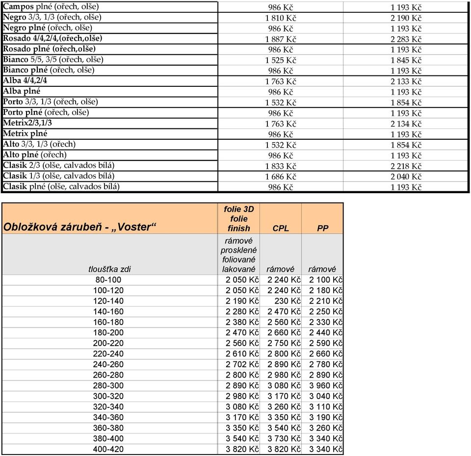 (ořech) 1 763 Kč 1 532 Kč 2 134 Kč 1 854 Kč Alto plné (ořech) Clasik 2/3 (olše, calvados bílá) 1 833 Kč 2 218 Kč Clasik 1/3 (olše, calvados bílá) 1 686 Kč 2 040 Kč Clasik plné (olše, calvados bílá)