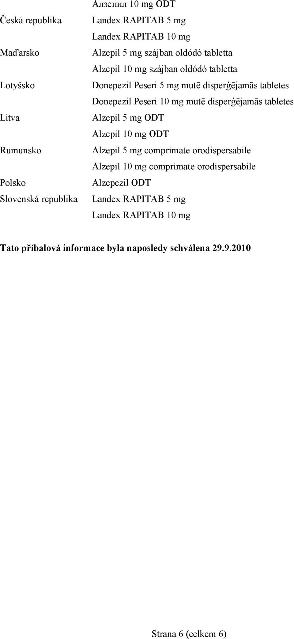 Peseri 10 mg mutē disperģējamās tabletes Alzepil 5 mg ODT Alzepil 10 mg ODT Alzepil 5 mg comprimate orodispersabile Alzepil 10 mg comprimate