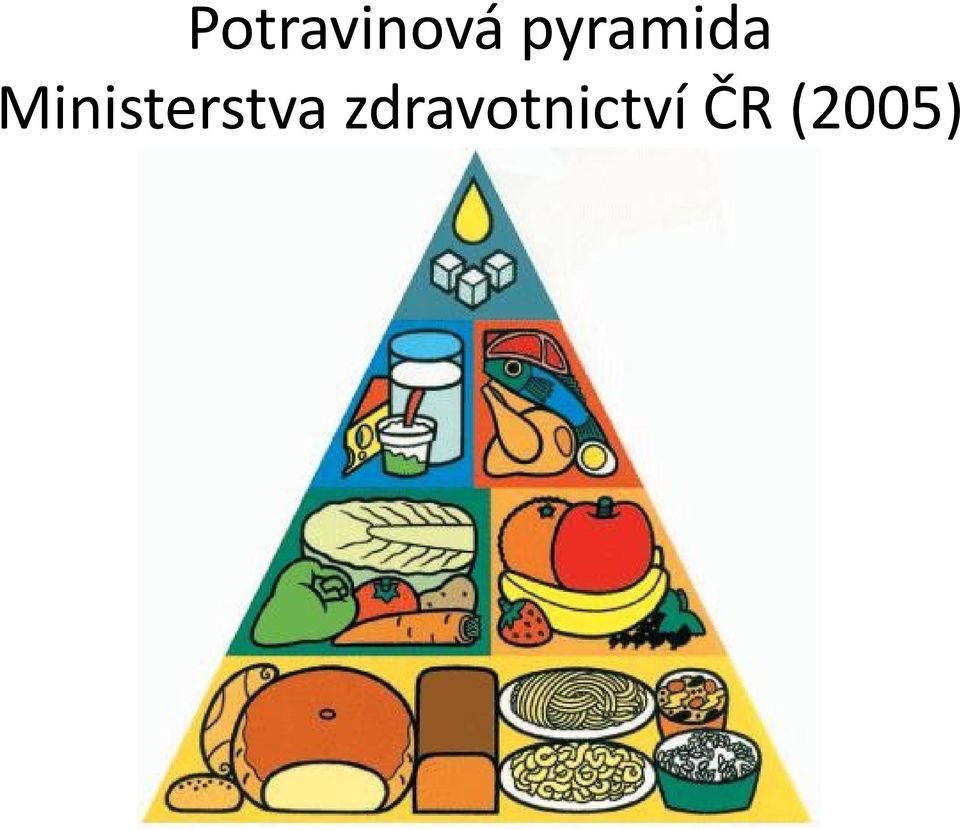 Ministerstva