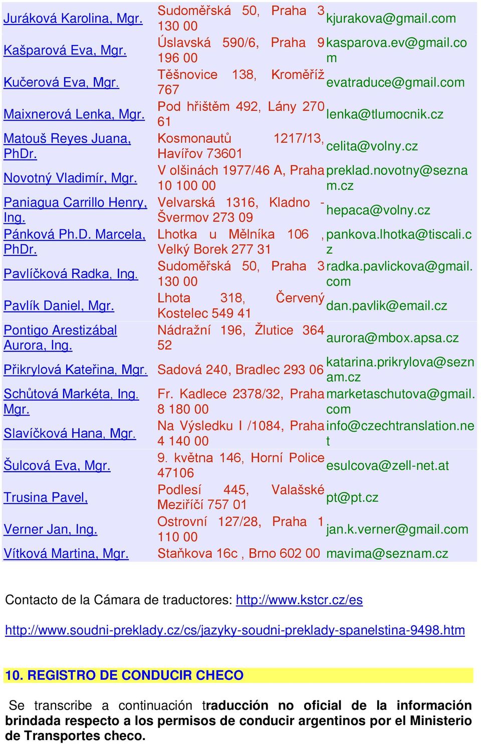Havířov 73601 Novotný Vladimír, Mgr. V olšinách 1977/46 A, Praha preklad.novotny@sezna 10 100 00 m.cz Paniagua Carrillo Henry, Velvarská 1316, Kladno - hepaca@volny.cz Ing. Švermov 273 09 Pánková Ph.
