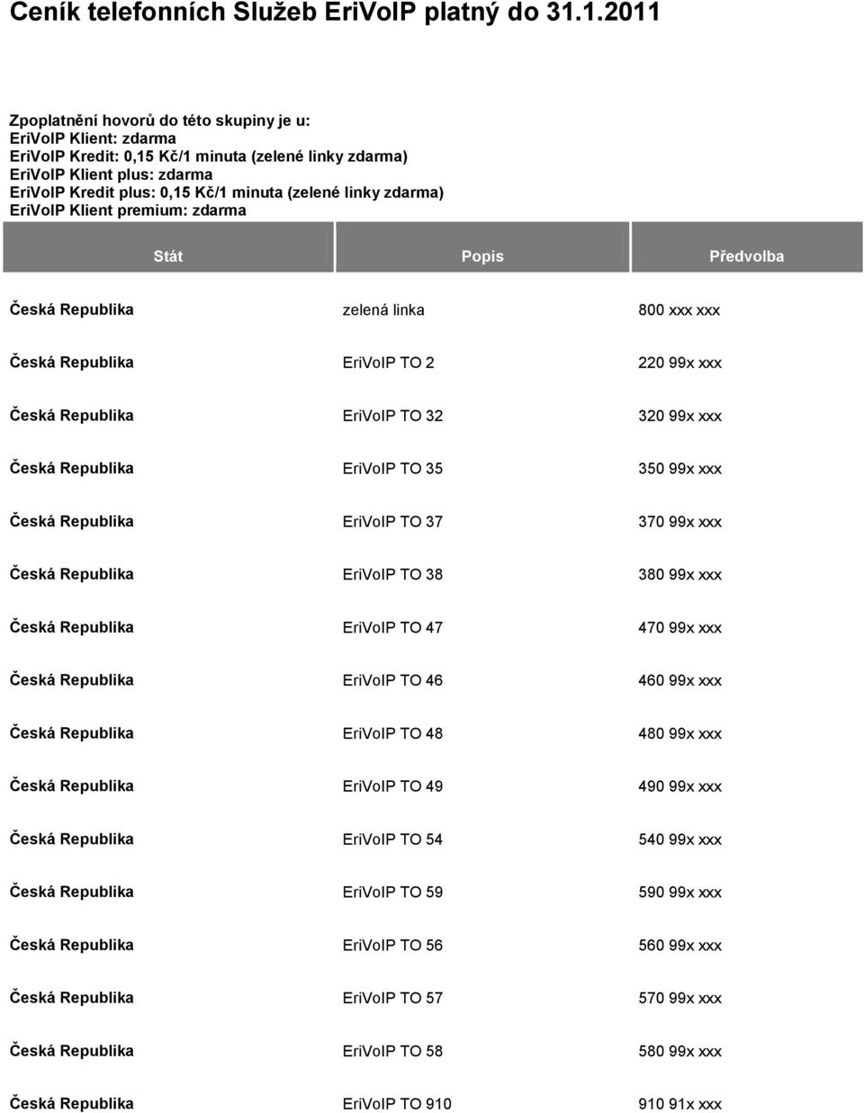 Ceník telefonních Služeb EriVoIP platný do - PDF Free Download