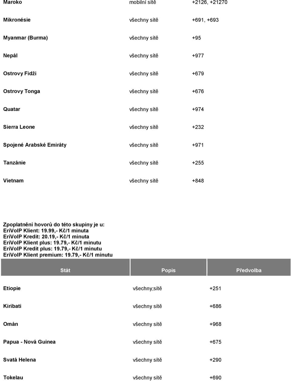 99,- Kč/1 minuta EriVoIP Kredit: 20.19,- Kč/1 minuta EriVoIP Klient plus: 19.79,- Kč/1 minutu EriVoIP Kredit plus: 19.