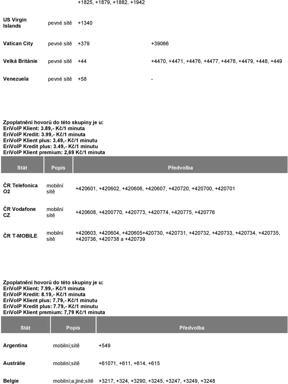 49,- Kč/1 minutu EriVoIP Klient premium: 2,69 Kč/1 minuta Stát Popis Předvolba ČR Telefonica O2 mobilní +420601, +420602, +420606, +420607, +420720, +420700, +420701 ČR Vodafone CZ mobilní +420608,