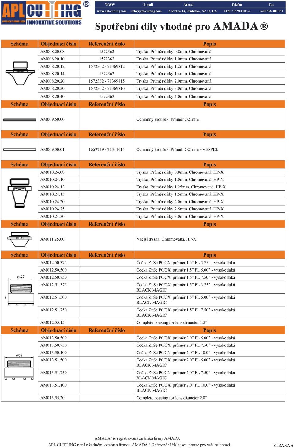 Průměr dírky 3.0mm. Chromovaná AM008.20.40 1572362 Tryska. Průměr dírky 4.0mm. Chromovaná AM009.50.00 Ochranný kroužek. Průměr Ø21mm AM009.50.01 1669779-71341614 Ochranný kroužek.