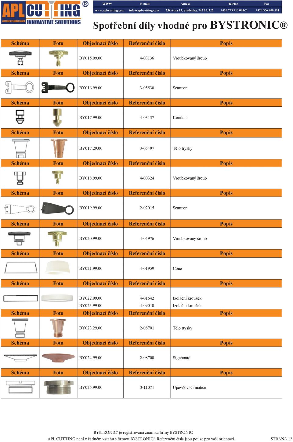 99.00 4-01642 Izolační kroužek BY023.99.00 4-09010 Izolační kroužek BY023.29.00 2-08701 Tělo trysky BY024.99.00 2-08700 Signboard BY025.99.00 3-11071 Upevňovací matice BYSTRONIC je registrovaná známka firmy BYSTRONIC APL CUTTING není v žádném vztahu s firmou BYSTRONIC.