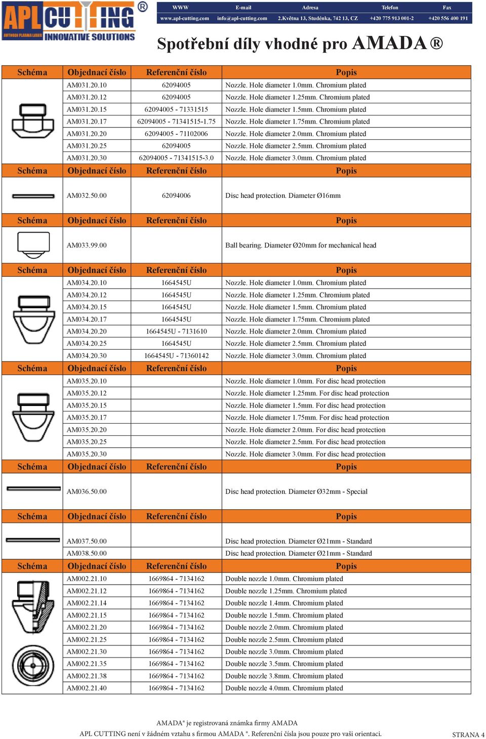 Hole diameter 2.5mm. Chromium plated AM031.20.30 62094005-71341515-3.0 Nozzle. Hole diameter 3.0mm. Chromium plated AM032.50.00 62094006 Disc head protection. Diameter Ø16mm AM033.99.00 Ball bearing.