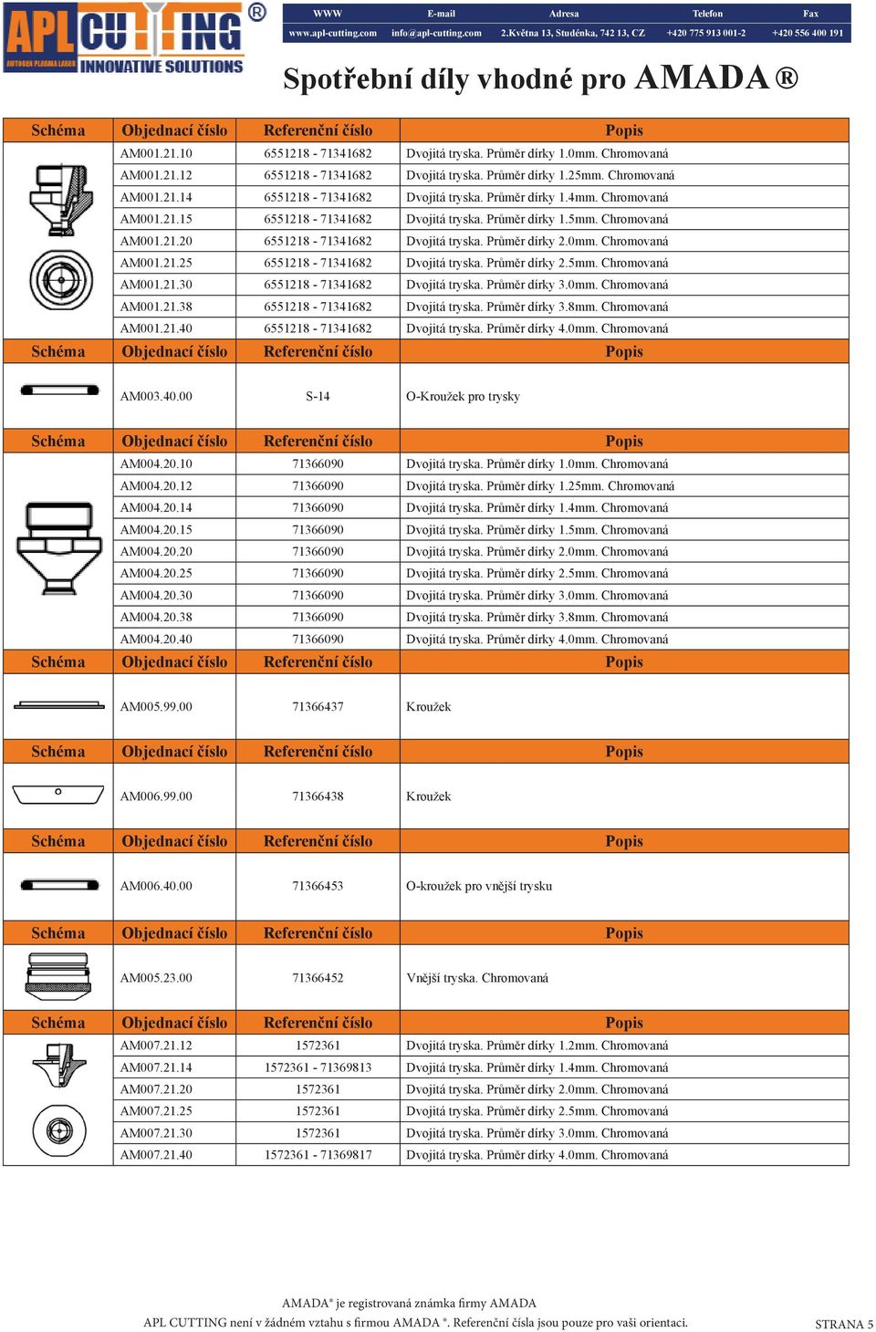 Průměr dírky 2.5mm. Chromovaná AM001.21.30 6551218-71341682 Dvojitá tryska. Průměr dírky 3.0mm. Chromovaná AM001.21.38 6551218-71341682 Dvojitá tryska. Průměr dírky 3.8mm. Chromovaná AM001.21.40 6551218-71341682 Dvojitá tryska.