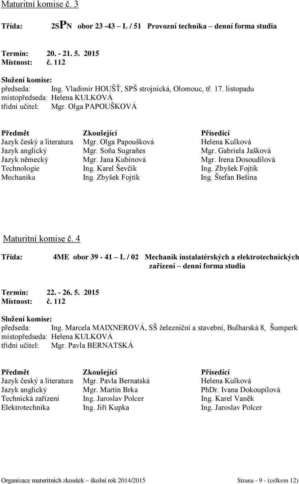 Soňa Sugraňes Mgr. Gabriela Jašková Jazyk německý Mgr. Jana Kubínová Mgr. Irena Dosoudilová Technologie Ing. Karel Ševčík Ing. Zbyšek Fojtík Mechanika Ing. Zbyšek Fojtík Ing.