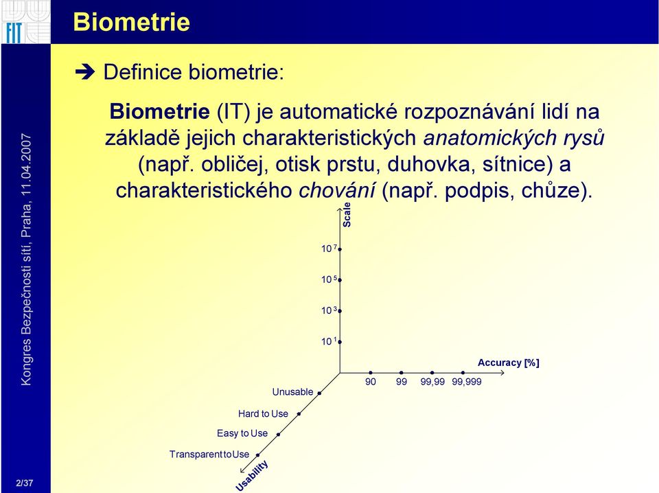 obličej, otisk prstu, duhovka, sítnice) a charakteristického chování (např.