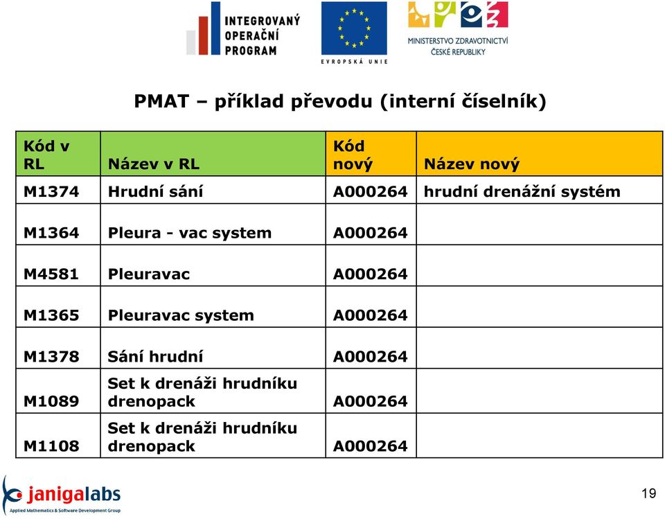 M4581 Pleuravac A000264 M1365 Pleuravac system A000264 M1378 Sání hrudní A000264