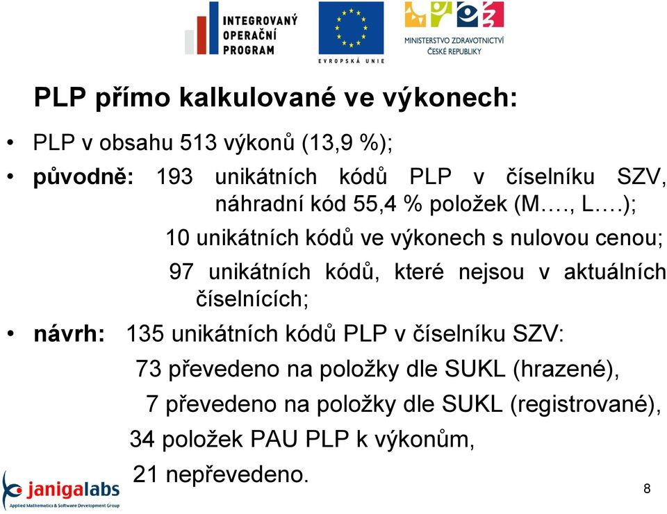 ); 10 unikátních kódů ve výkonech s nulovou cenou; 97 unikátních kódů, které nejsou v aktuálních číselnících;