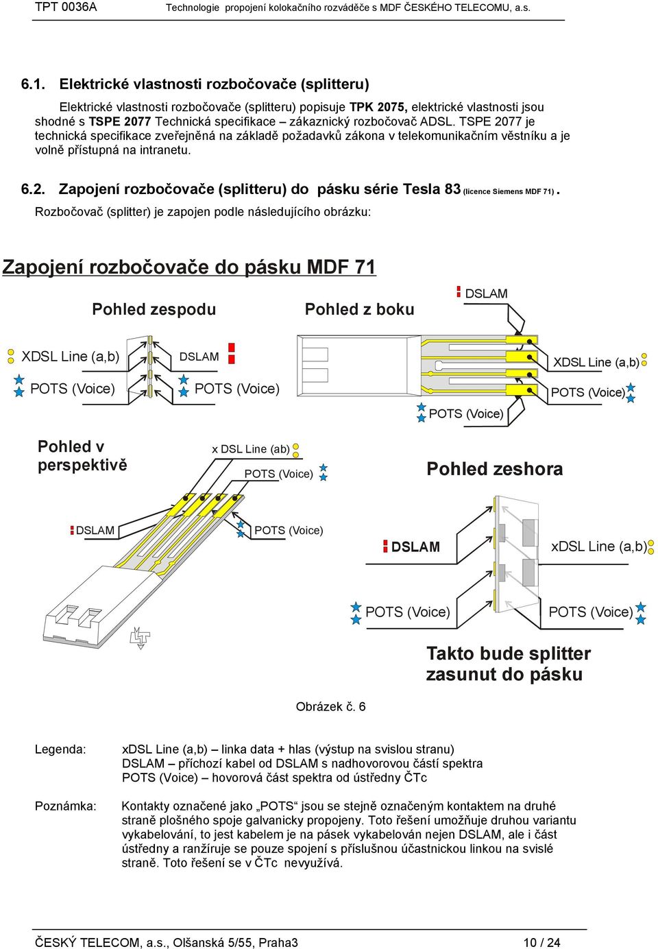 Rozbočovač (splitter) je zapojen podle následujícího obrázku: Zapojení rozbočovače do pásku MDF 71 Pohled zespodu Pohled z boku DSLAM XDSL Line (a,b) DSLAM XDSL Line (a,b) Pohled v perspektivě x DSL