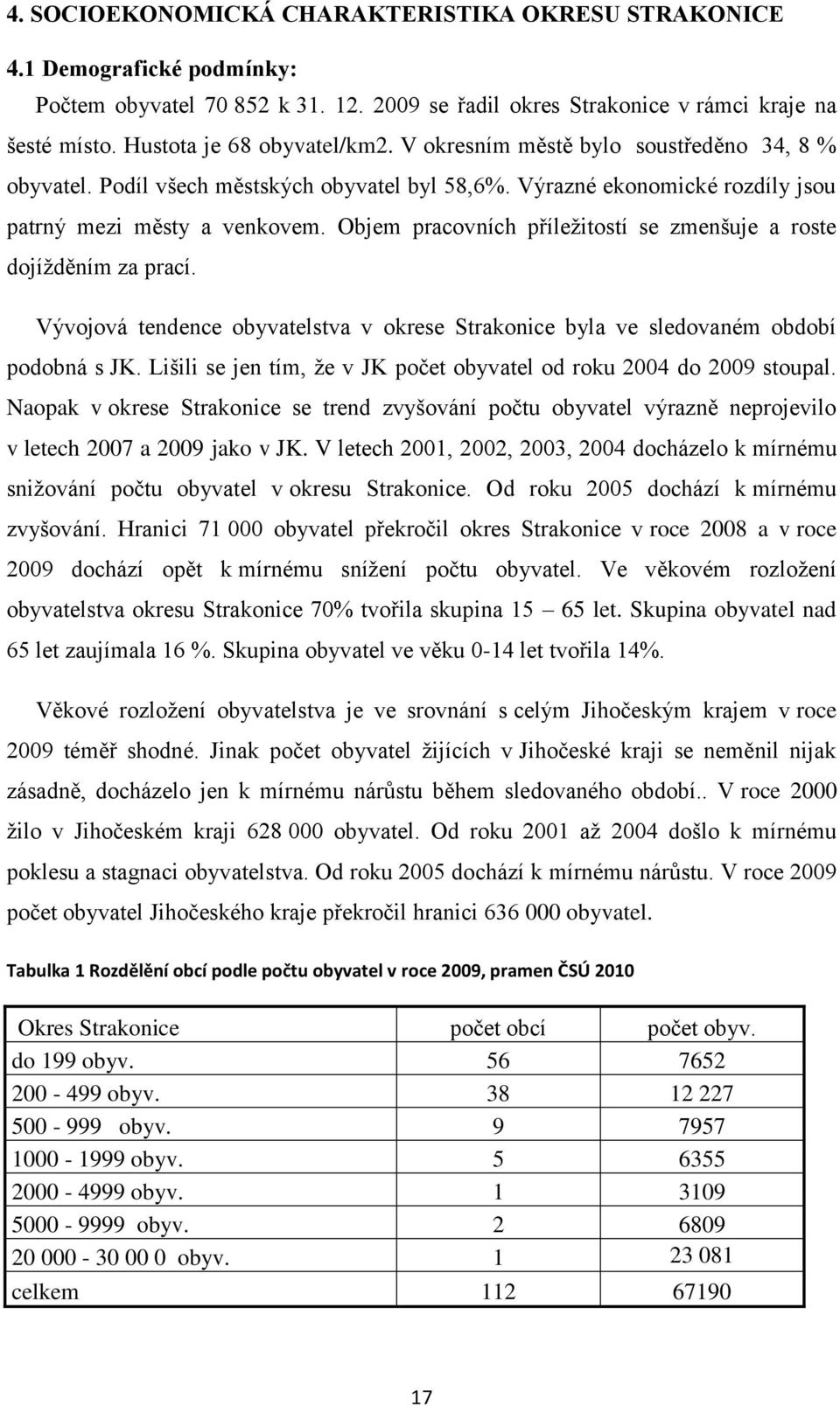 Objem pracovních příleţitostí se zmenšuje a roste dojíţděním za prací. Vývojová tendence obyvatelstva v okrese Strakonice byla ve sledovaném období podobná s JK.