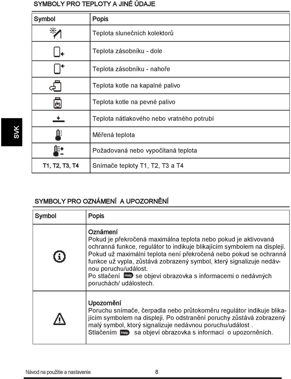 překročená maximálna teplota nebo pokud je aktivovaná ochranná funkce, regulátor to indikuje blikajícím symbolem na displeji.