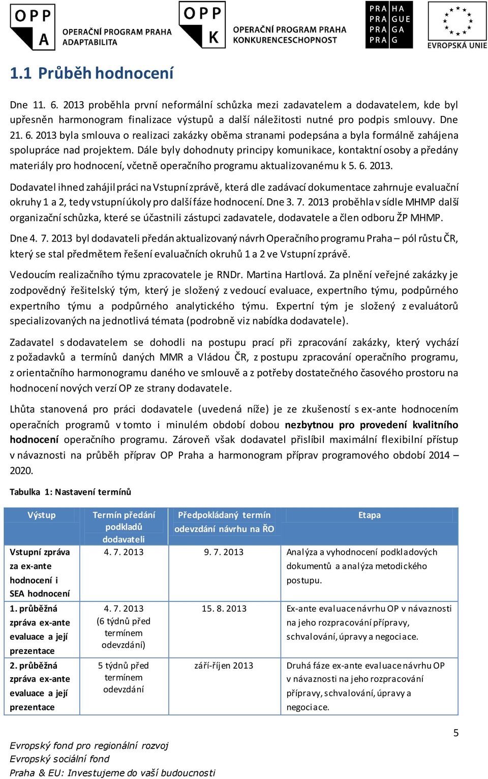 Dále byly dohodnuty principy komunikace, kontaktní osoby a předány materiály pro hodnocení, včetně operačního programu aktualizovanému k 5. 6. 2013.