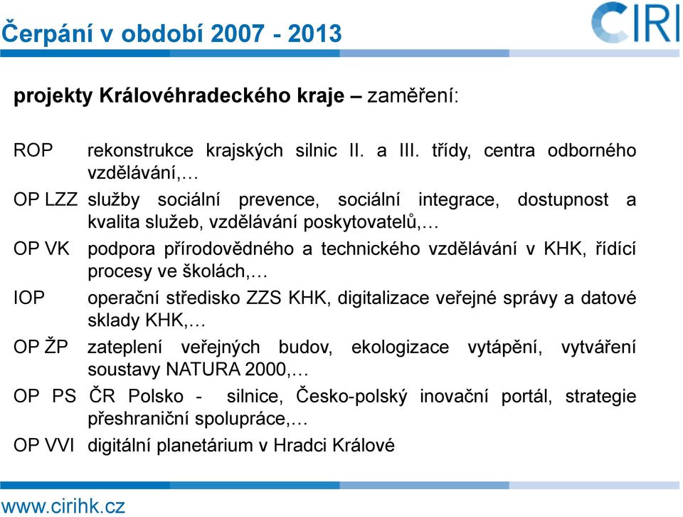 přírodovědného a technického vzdělávání v KHK, řídící procesy ve školách, operační středisko ZZS KHK, digitalizace veřejné správy a datové sklady KHK, OP ŽP