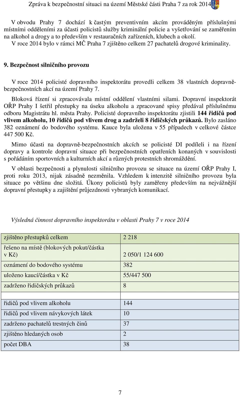 V roce 2014 bylo v rámci MČ Praha 7 zjištěno celkem 27 pachatelů drogové kriminality. 9.