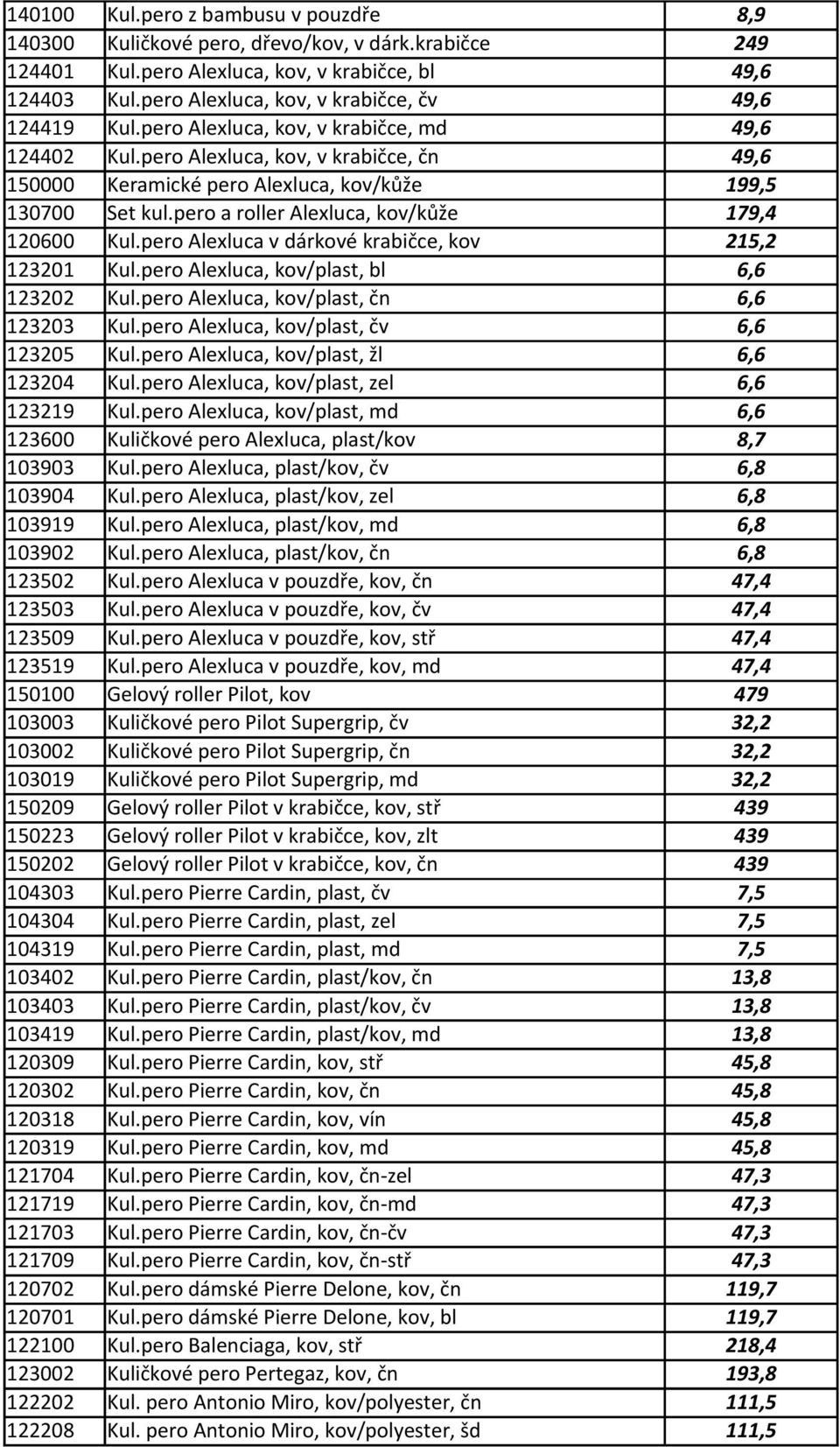 pero Alexluca, kov, v krabičce, čn 49,6 150000 Keramické pero Alexluca, kov/kůže 199,5 130700 Set kul.pero a roller Alexluca, kov/kůže 179,4 120600 Kul.