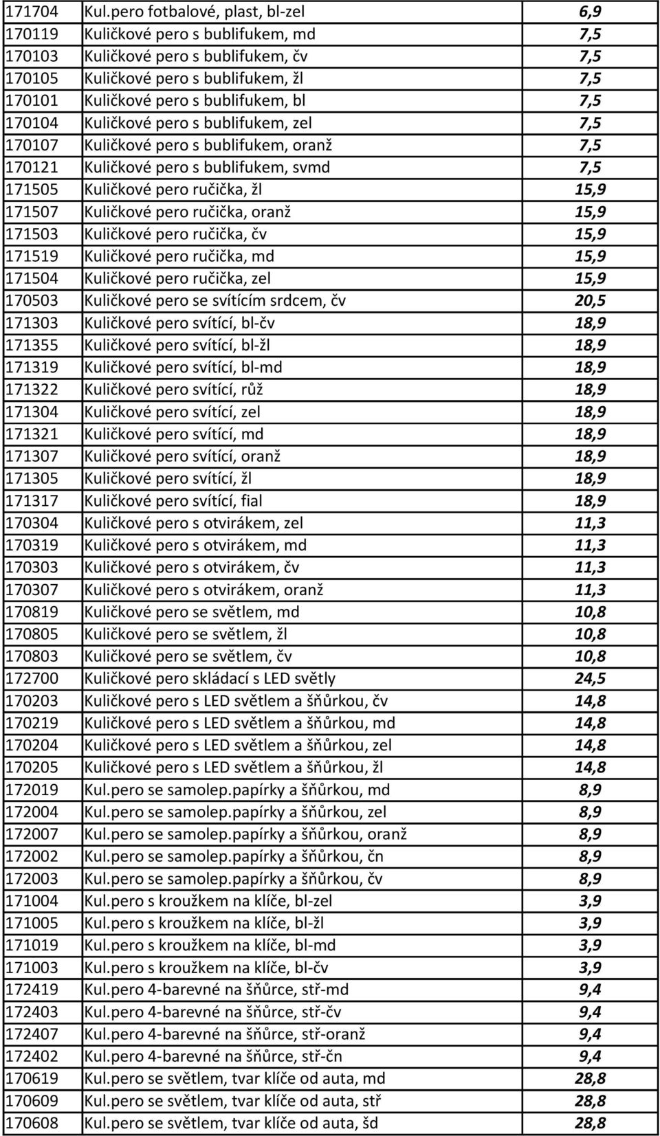 bl 7,5 170104 Kuličkové pero s bublifukem, zel 7,5 170107 Kuličkové pero s bublifukem, oranž 7,5 170121 Kuličkové pero s bublifukem, svmd 7,5 171505 Kuličkové pero ručička, žl 15,9 171507 Kuličkové