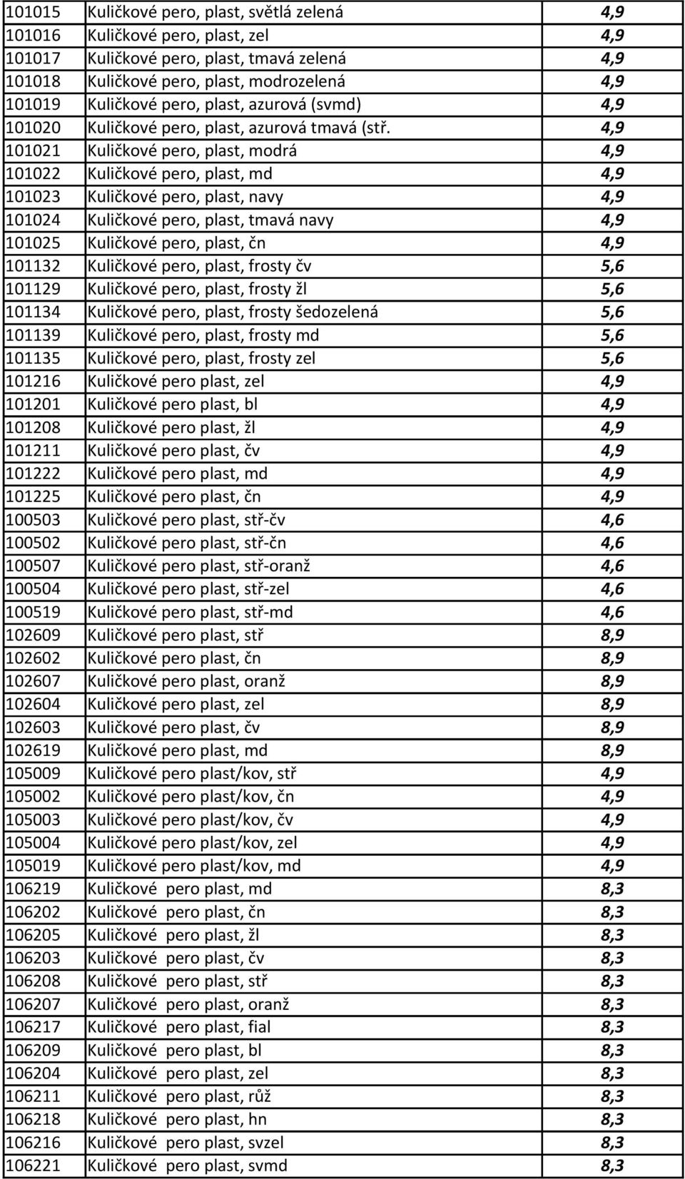 4,9 101021 Kuličkové pero, plast, modrá 4,9 101022 Kuličkové pero, plast, md 4,9 101023 Kuličkové pero, plast, navy 4,9 101024 Kuličkové pero, plast, tmavá navy 4,9 101025 Kuličkové pero, plast, čn