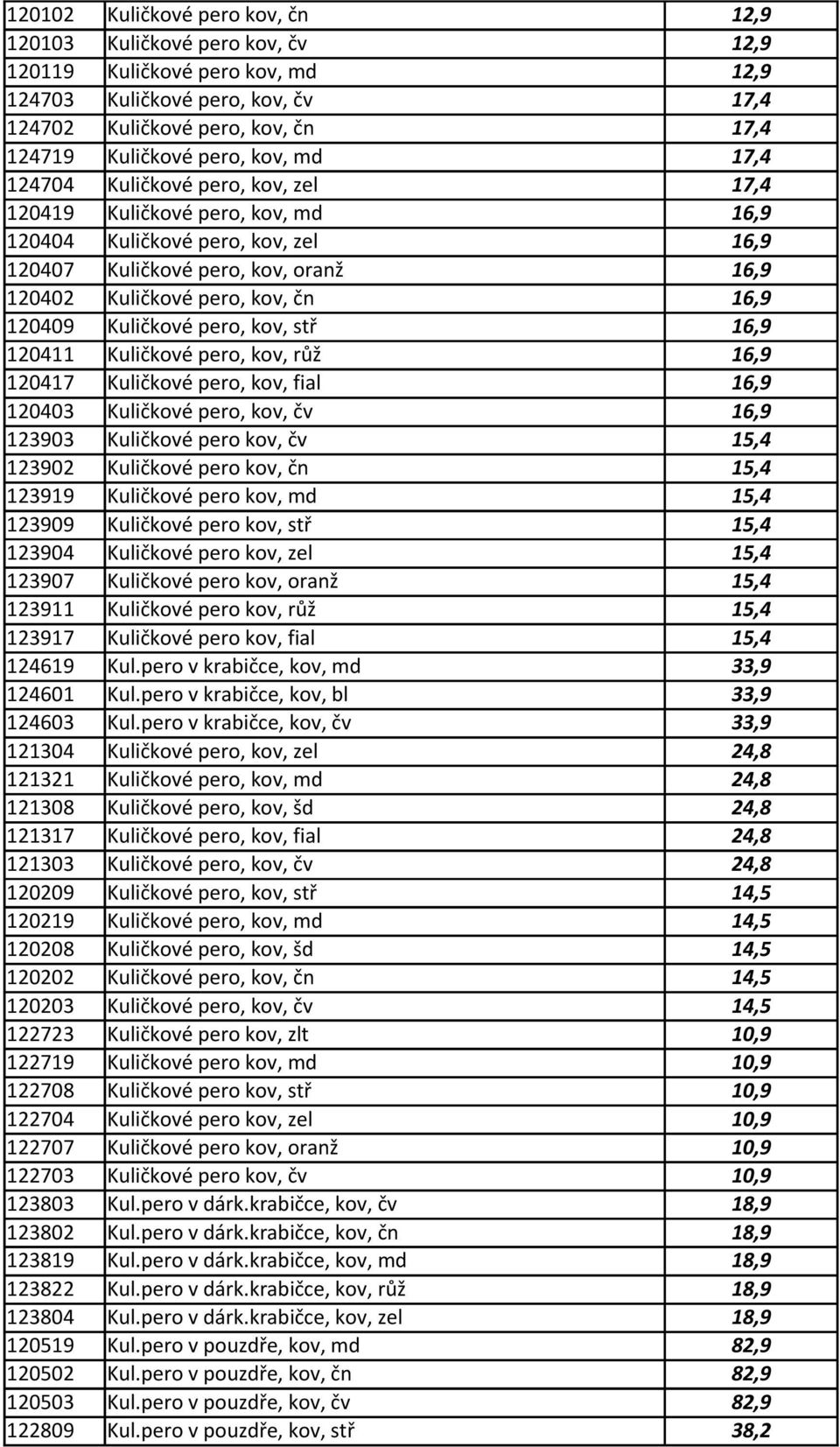 120409 Kuličkové pero, kov, stř 16,9 120411 Kuličkové pero, kov, růž 16,9 120417 Kuličkové pero, kov, fial 16,9 120403 Kuličkové pero, kov, čv 16,9 123903 Kuličkové pero kov, čv 15,4 123902 Kuličkové