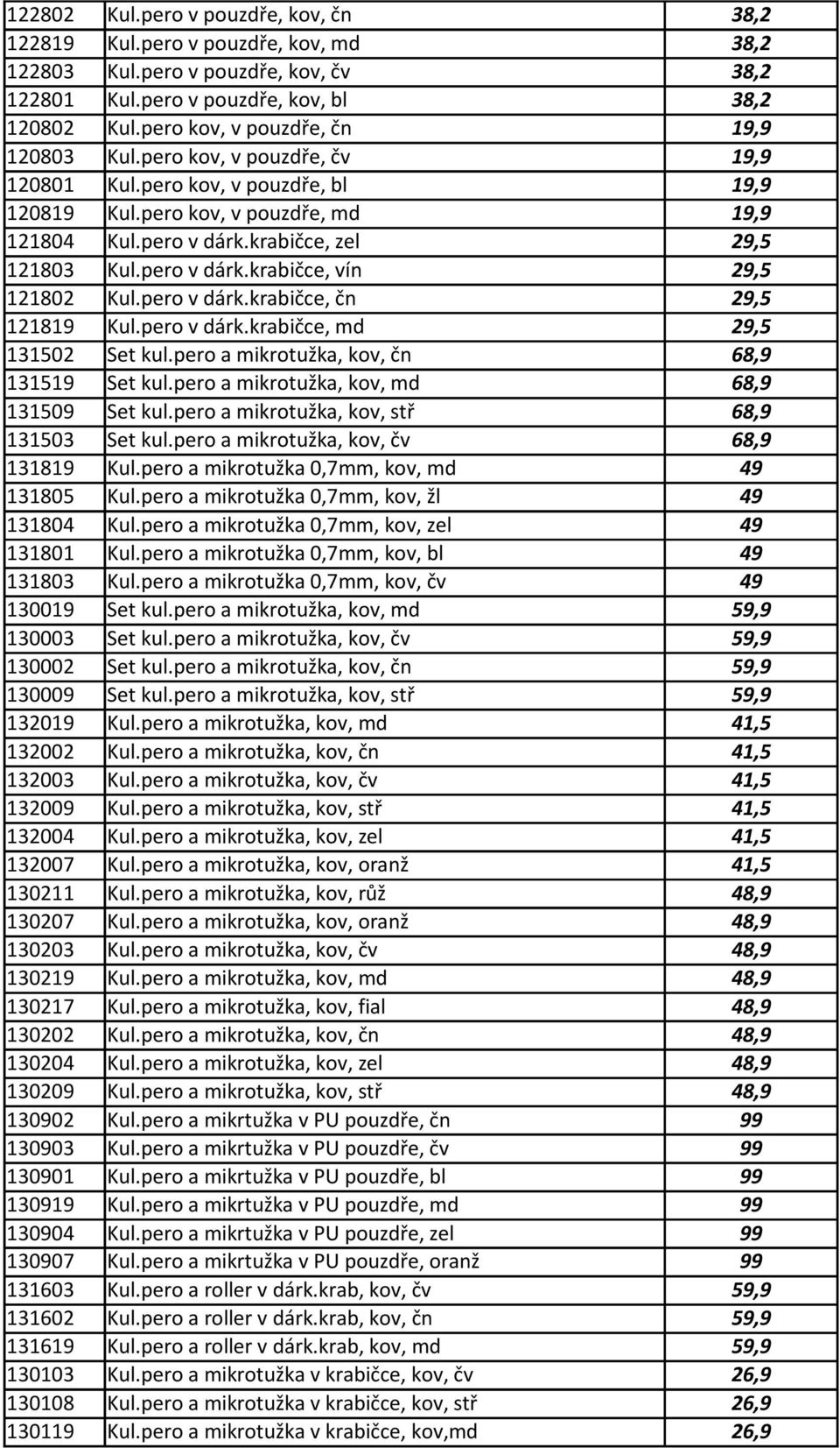 krabičce, zel 29,5 121803 Kul.pero v dárk.krabičce, vín 29,5 121802 Kul.pero v dárk.krabičce, čn 29,5 121819 Kul.pero v dárk.krabičce, md 29,5 131502 Set kul.