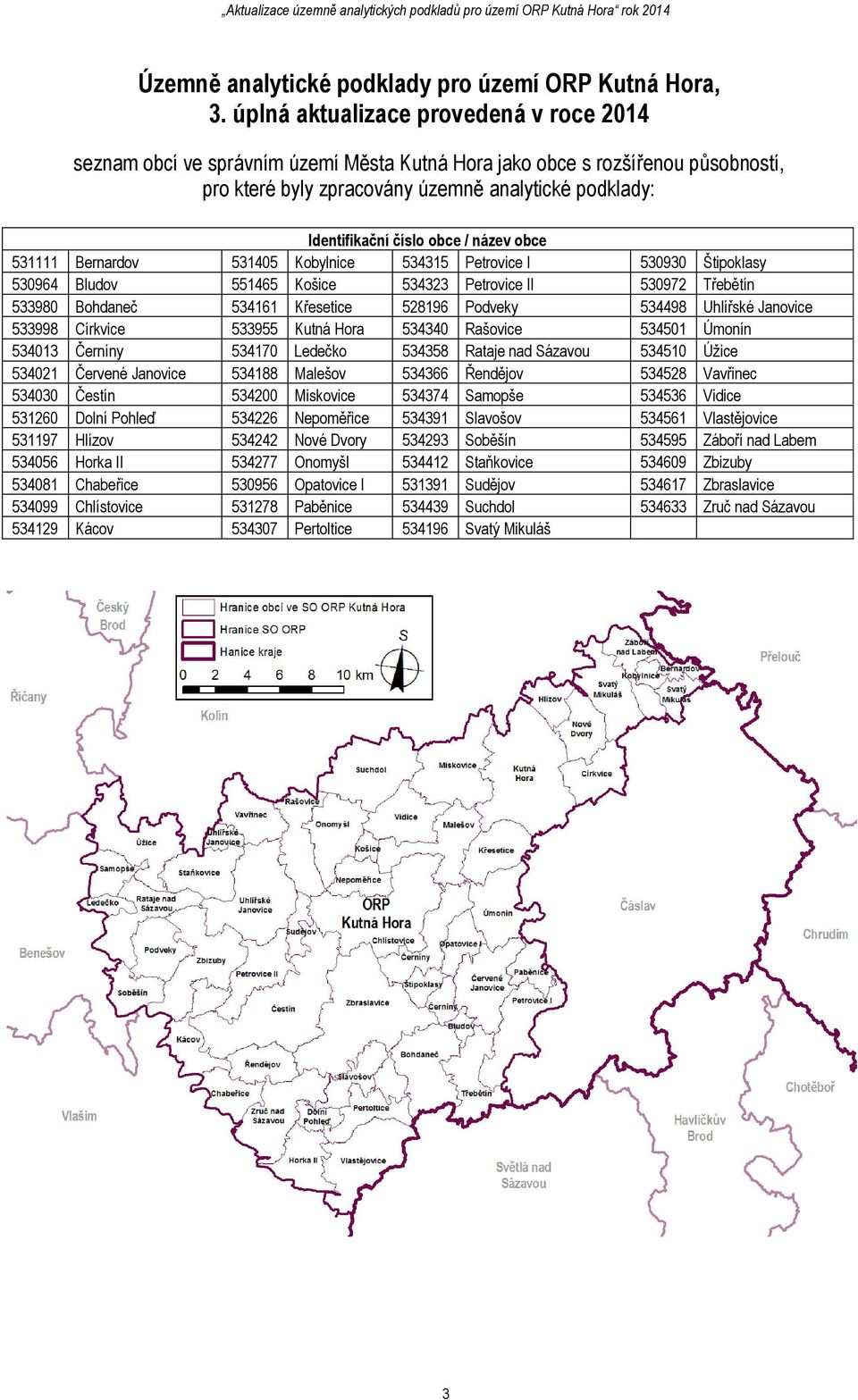 název obce 531111 Bernardov 531405 Kobylnice 534315 Petrovice I 530930 Štipoklasy 530964 Bludov 551465 Košice 534323 Petrovice II 530972 Třebětín 533980 Bohdaneč 534161 Křesetice 528196 Podveky