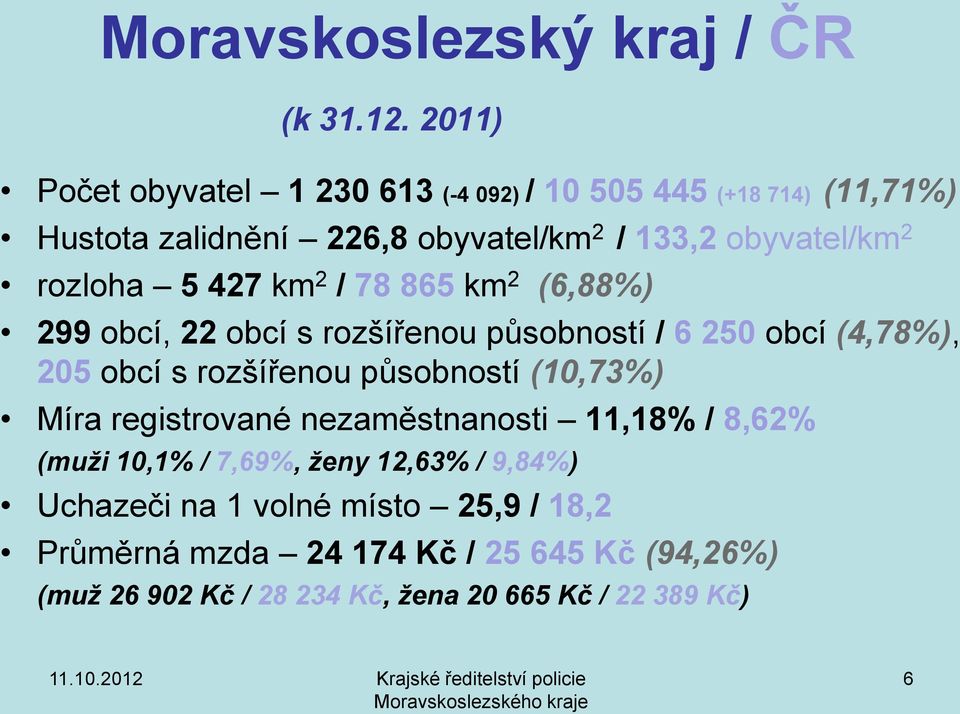 rozloha 5 427 km 2 / 78 865 km 2 (6,88%) 299 obcí, 22 obcí s rozšířenou působností / 6 250 obcí (4,78%), 205 obcí s rozšířenou