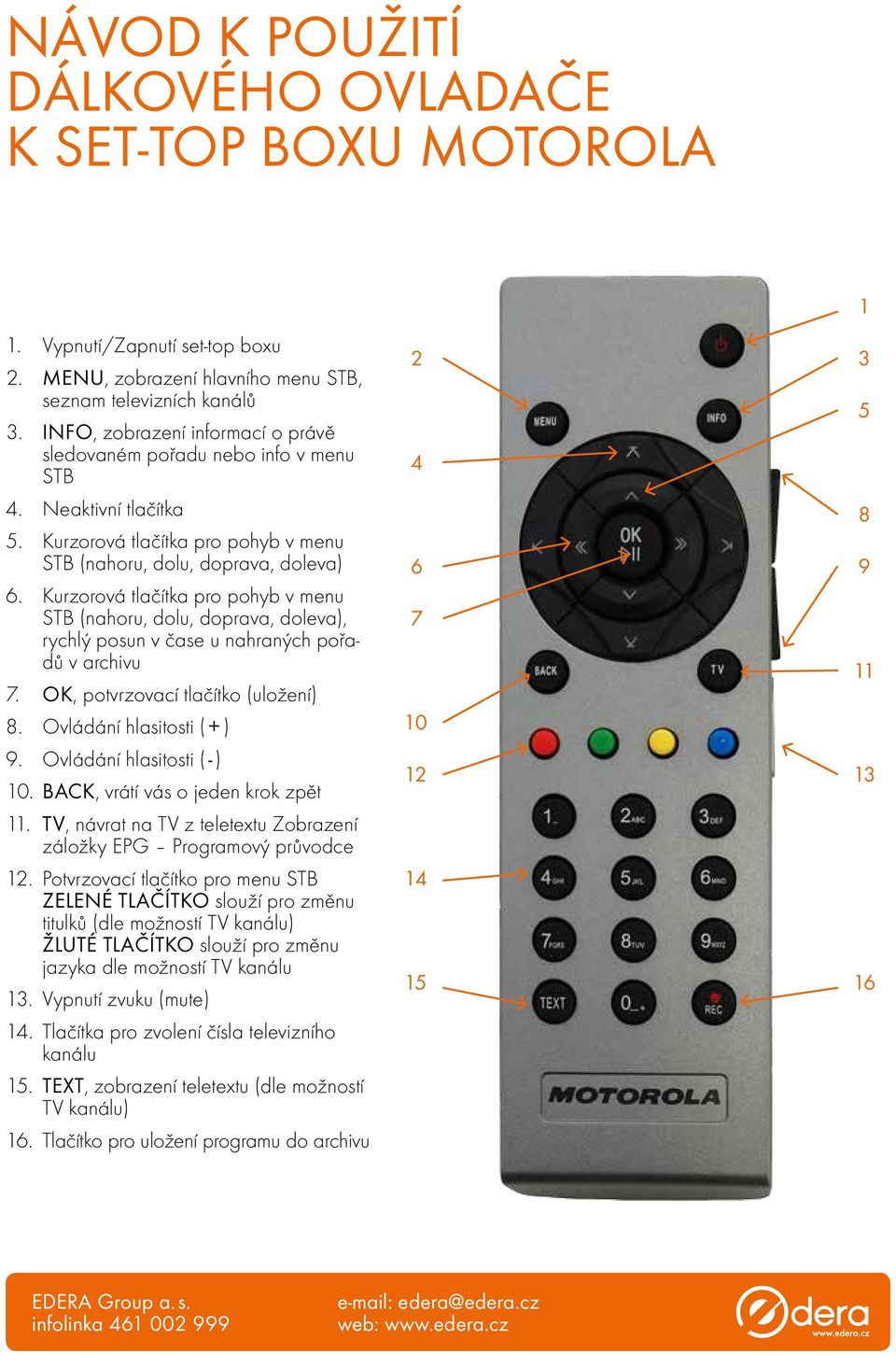 Kurzorová tlačítka pro pohyb v menu STB (nahoru, dolu, doprava, doleva), rychlý posun v čase u nahraných pořadů v archivu 7. OK, potvrzovací tlačítko (uložení) 8. Ovládání hlasitosti ( + ) 9.