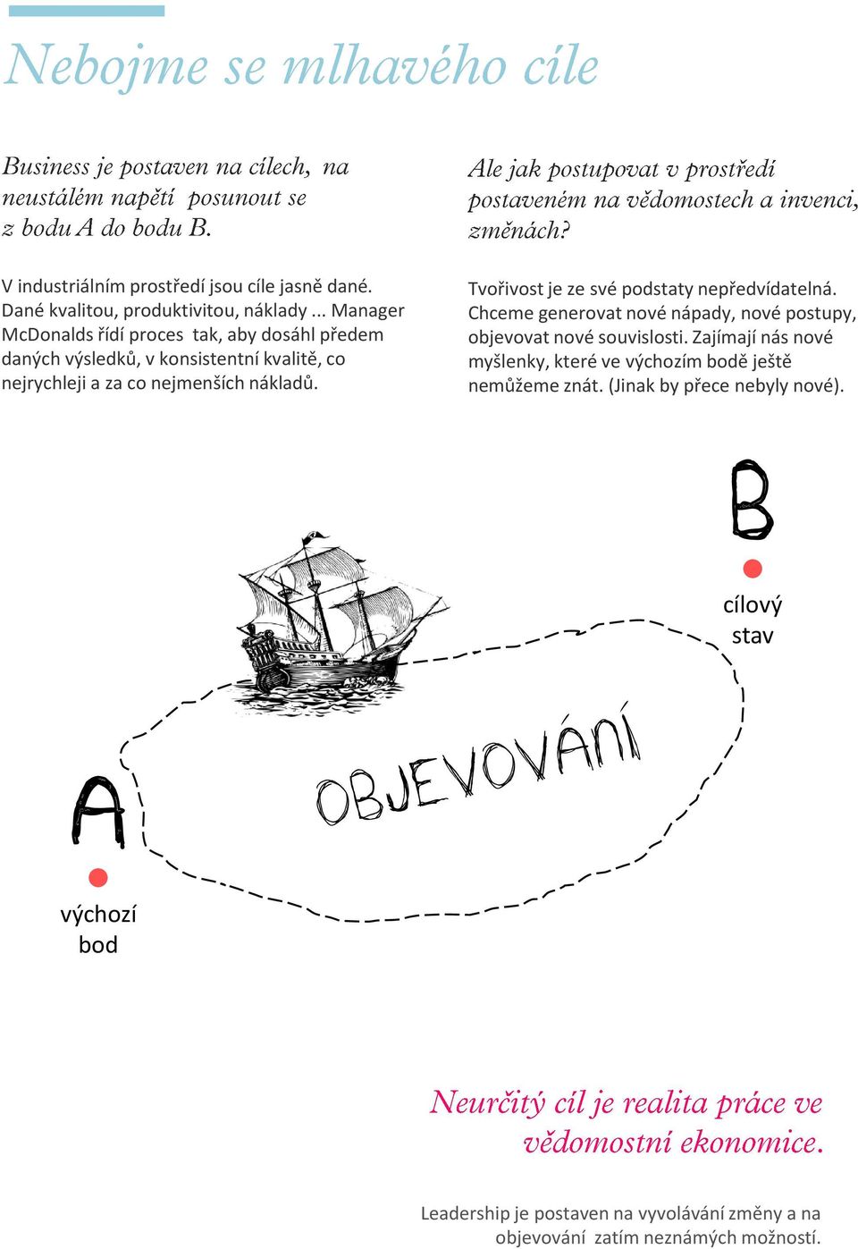 Tvořivost je ze své podstaty nepředvídatelná. Chceme generovat nové nápady, nové postupy, objevovat nové souvislosti.