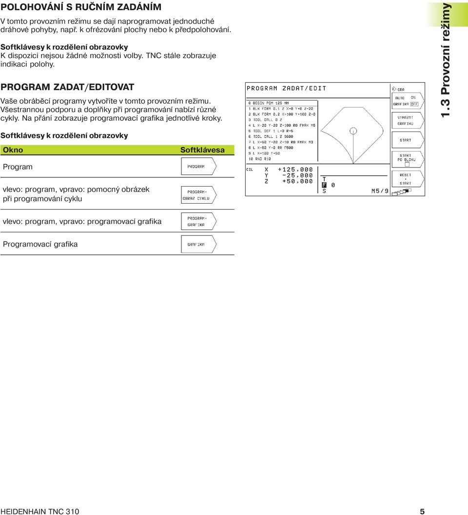 PROGRAM ZADAT/EDITOVAT Vaše obráběc programy vytvoř te v tomto provozn m režimu. Všestrannou podporu a doplňky při programován nab z různé cykly.