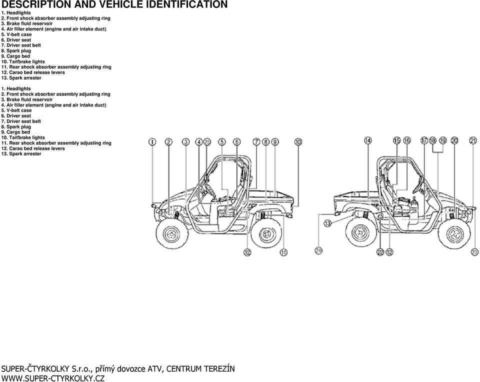 Rear shock absorber assembly adjusting ring 12. Carao bed release levers 13. Spark arrester 1. Headlights 2. Front shock absorber assembly adjusting ring 3.