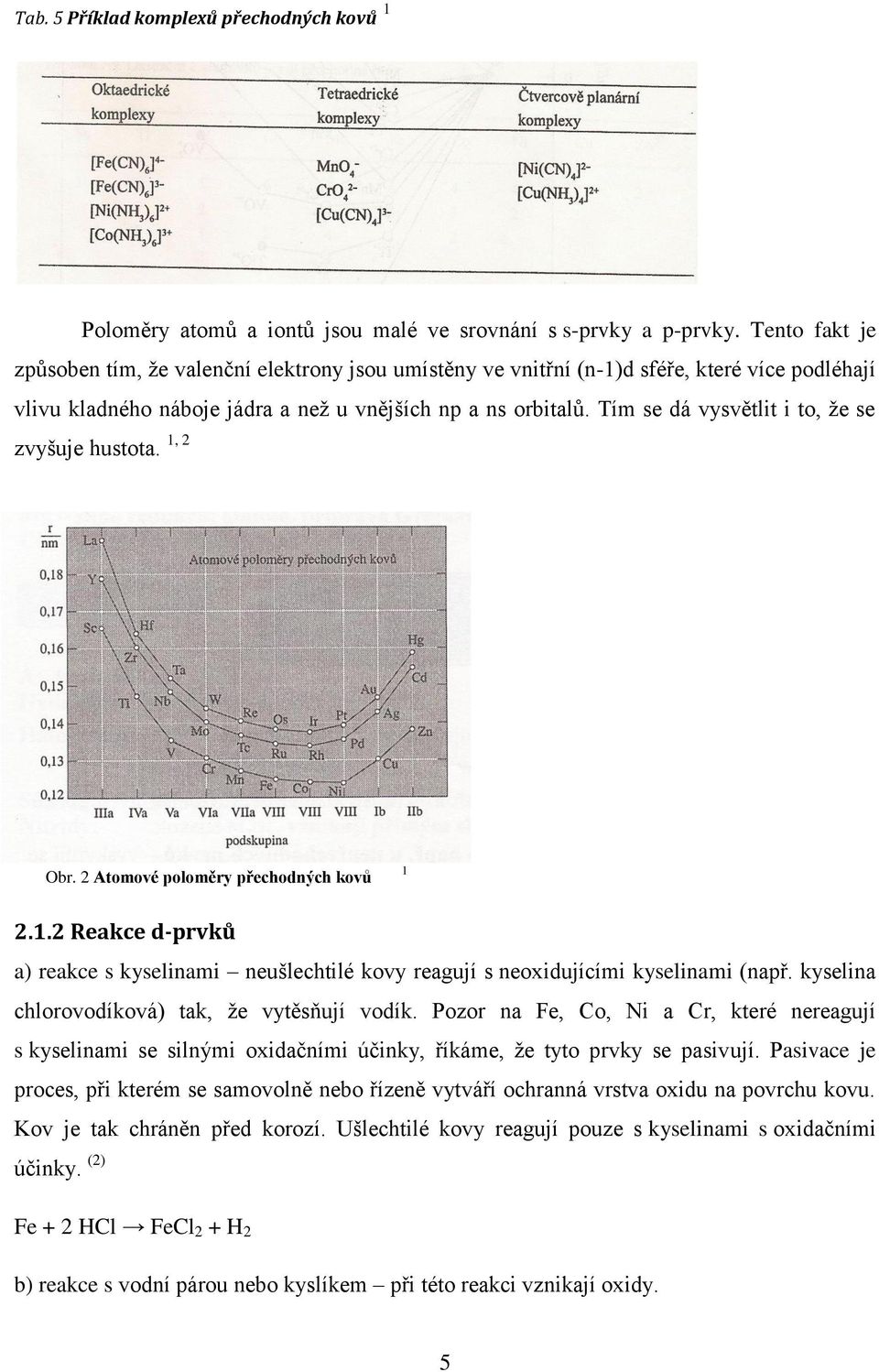 Tím se dá vysvětlit i to, že se zvyšuje hustota. 1, 2 Obr. 2 Atomové poloměry přechodných kovů 1 2.1.2 Reakce d-prvků a) reakce s kyselinami neušlechtilé kovy reagují s neoxidujícími kyselinami (např.