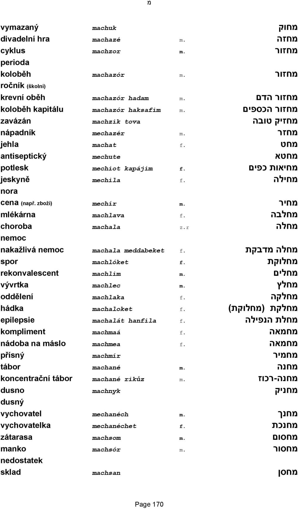 מחיאות כפים jeskyně mechila f. מחילה nora cena (např. zboží) mechír m. מחיר mlékárna machlava f. מחלבה choroba machala z.r מחלה nemoc nakažlivá nemoc machala meddabeket f. מחלה מדבקת spor machlóket f.