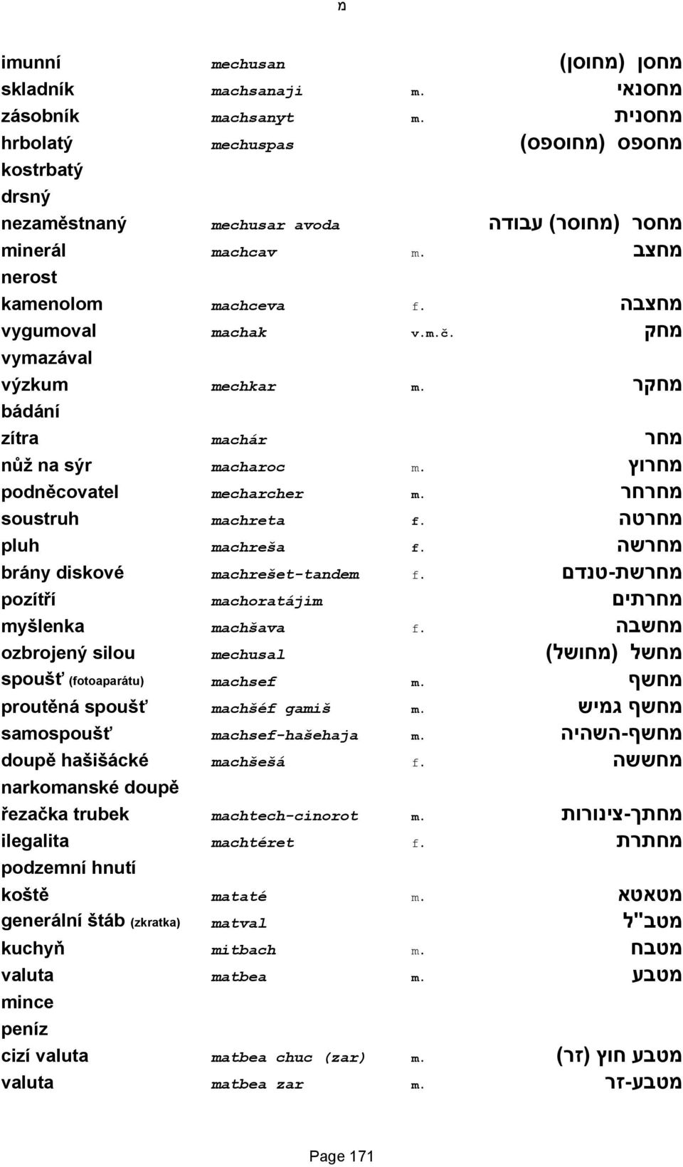 מחק vymazával výzkum mechkar m. מחקר bádání zítra machár מחר nůž na sýr macharoc m. מחרוץ podněcovatel mecharcher m. מחרחר soustruh machreta f. מחרטה pluh machreša f.