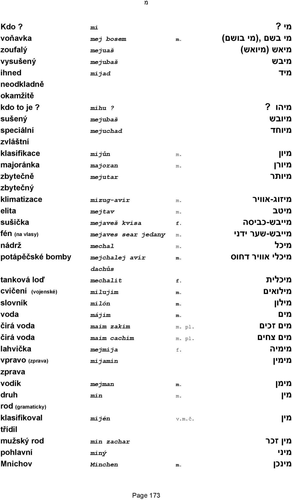 מיטב sušička mejaveš kvisa f. מייבש-כביסה fén (na vlasy) mejaves sear jedany m. מייבש-שער ידני nádrž mechal m. מיכל potápěčské bomby mejchalej avír m. מיכלי אוויר דחוס dachůs tanková loď mechalit f.