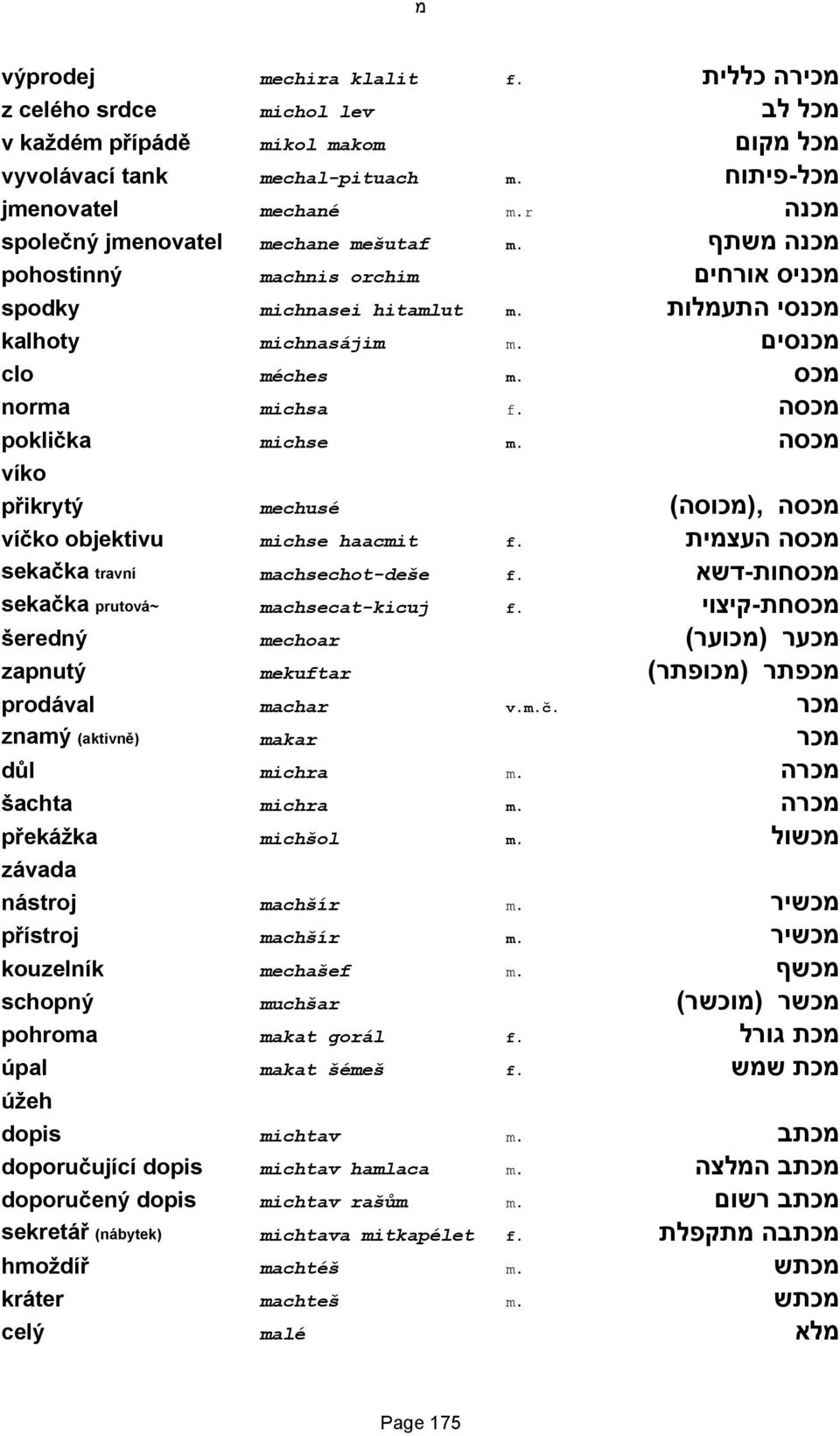 מכס norma michsa f. מכסה poklička michse m. מכסה víko přikrytý mechusé מכסה,(מכוסה) víčko objektivu michse haacmit f. מכסה העצמית sekačka travní machsechot-deše f.