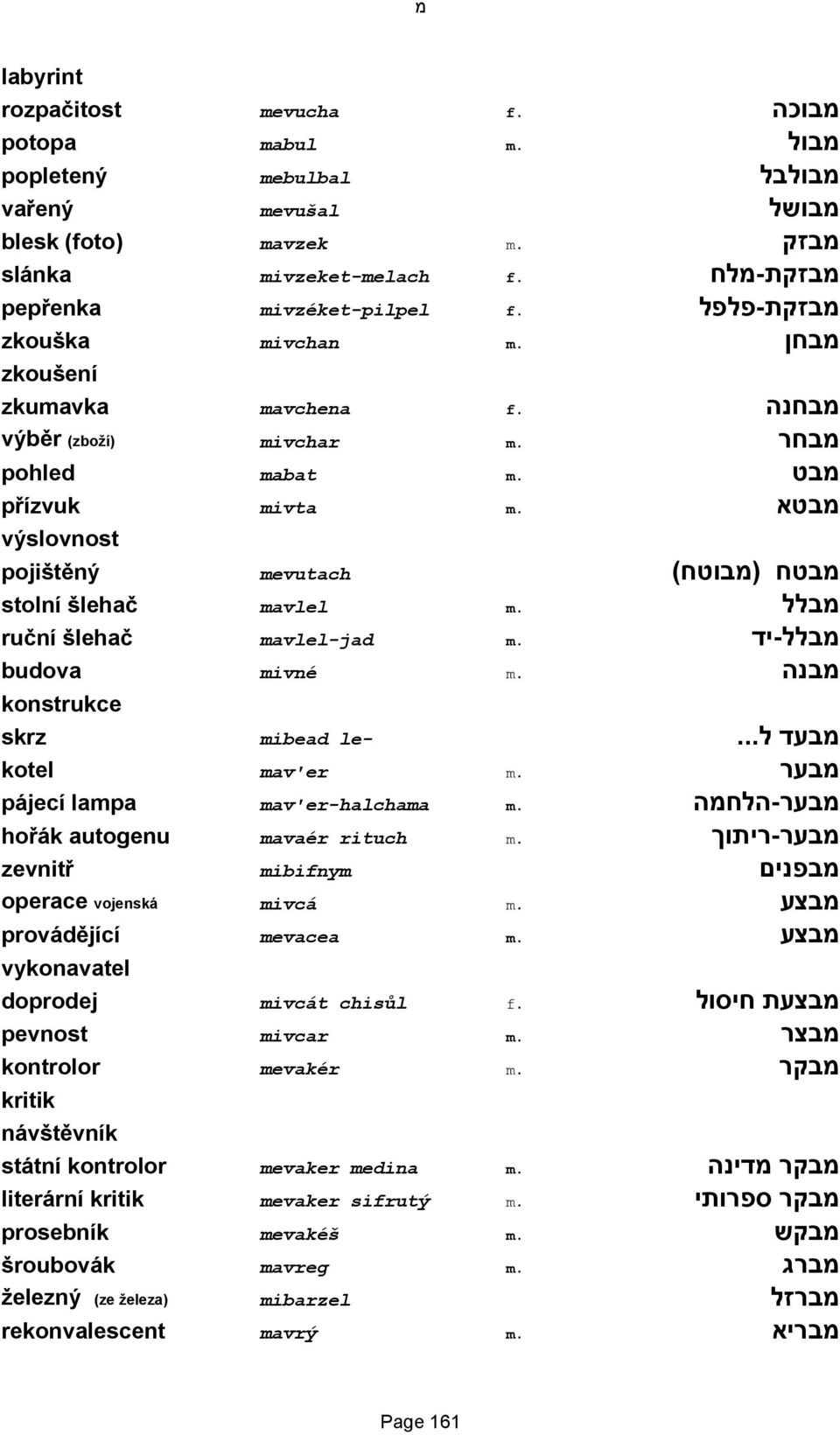 מבטא výslovnost pojištěný mevutach מבטח (מבוטח) stolní šlehač mavlel m. מבלל ruční šlehač mavlel-jad m. מבלל-יד budova mivné m. מבנה konstrukce skrz le- mibead מבעד ל... kotel mav'er m.