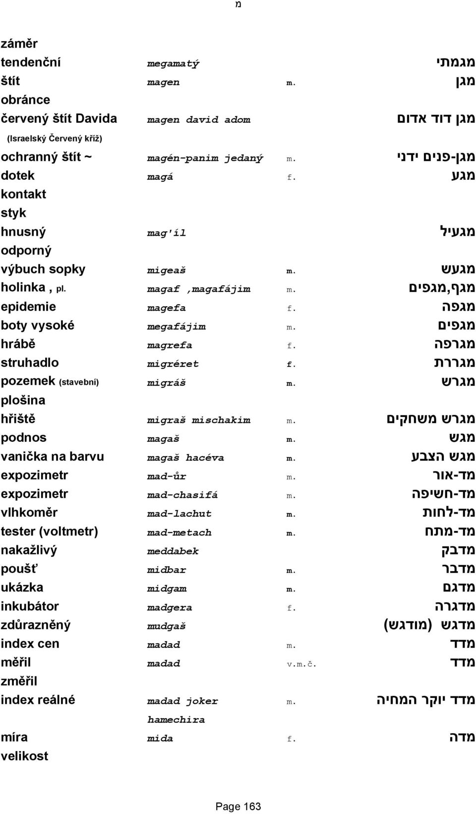 מגרפה struhadlo migréret f. מגררת pozemek (stavební) migráš m. מגרש plošina hřiště migraš mischakim m. מגרש משחקים podnos magaš m. מגש vanička na barvu magaš hacéva m. מגש הצבע expozimetr mad-ůr m.