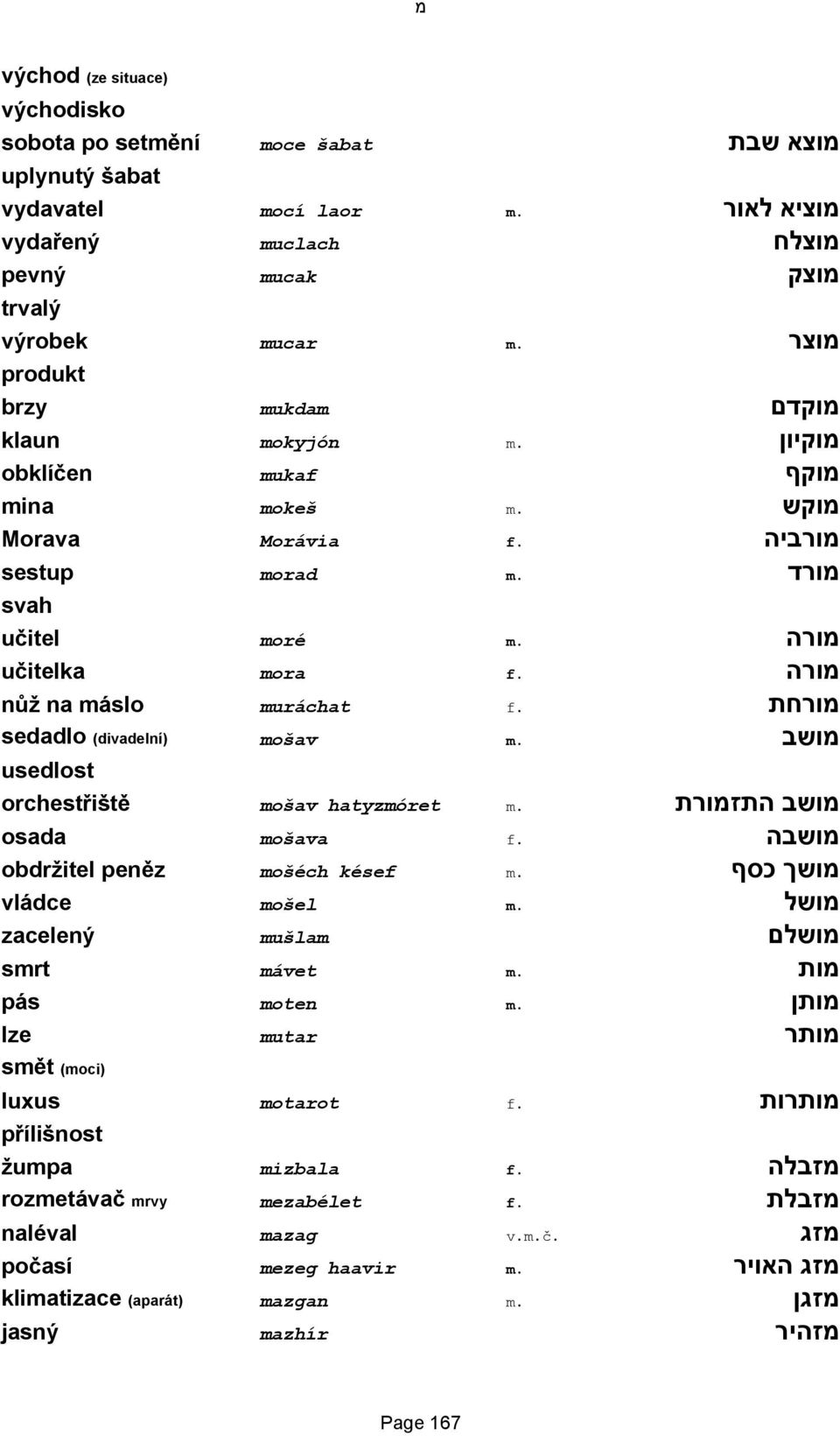 מורה nůž na máslo muráchat f. מורחת sedadlo (divadelní) mošav m. מושב usedlost orchestřiště mošav hatyzmóret m. מושב התזמורת osada mošava f. מושבה obdržitel peněz mošéch késef m.