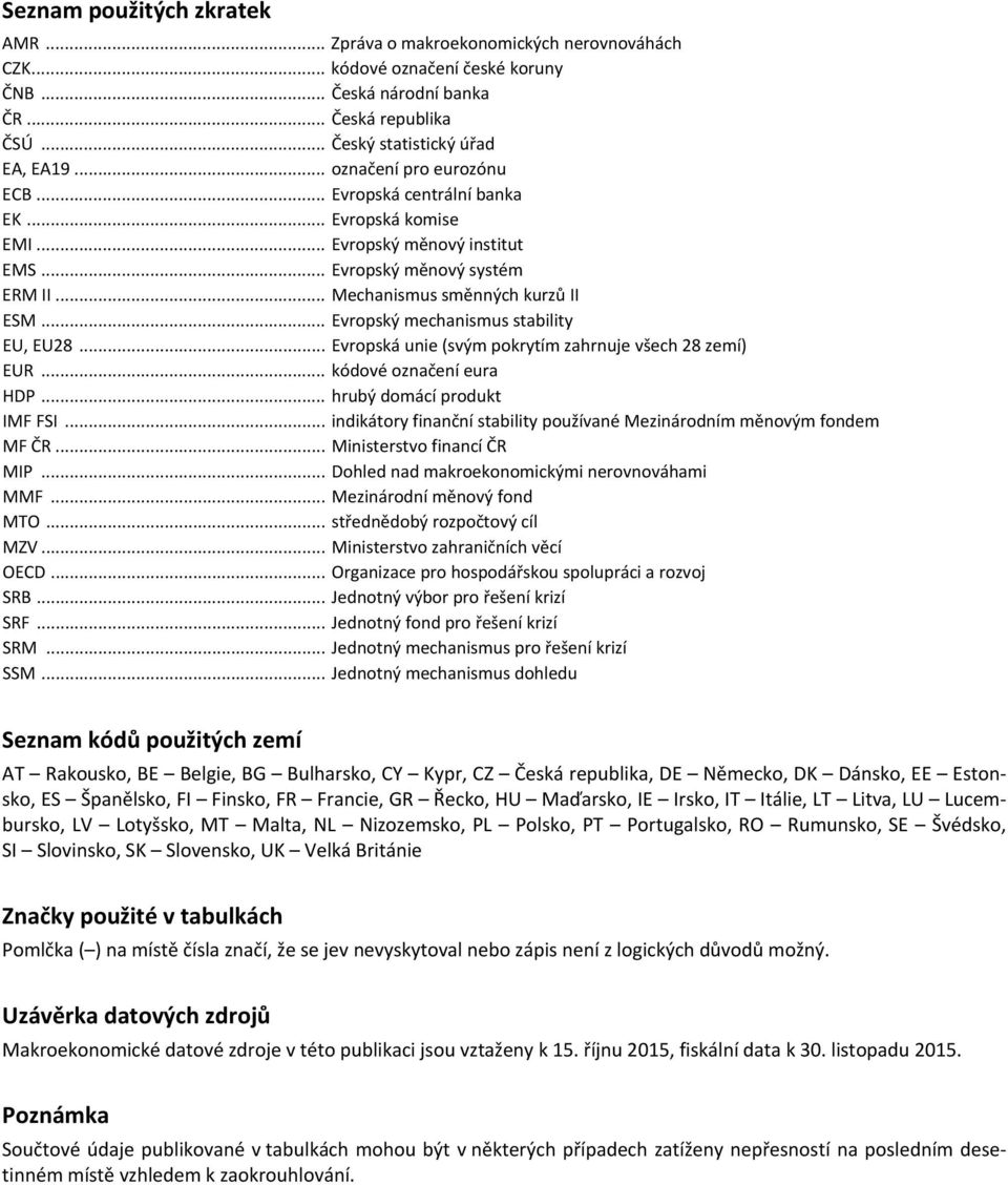 .. Evropský mechanismus stability EU, EU28... Evropská unie (svým pokrytím zahrnuje všech 28 zemí) EUR... kódové označení eura HDP... hrubý domácí produkt IMF FSI.