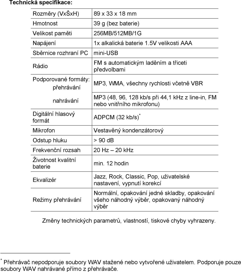 5V velikosti AAA FM s automatickým laděním a třiceti předvolbami MP3, WMA, všechny rychlosti včetně VBR MP3 (48, 96, 128 kb/s při 44,1 khz z line-in, FM nebo vnitřního mikrofonu) ADPCM (32 kb/s) *