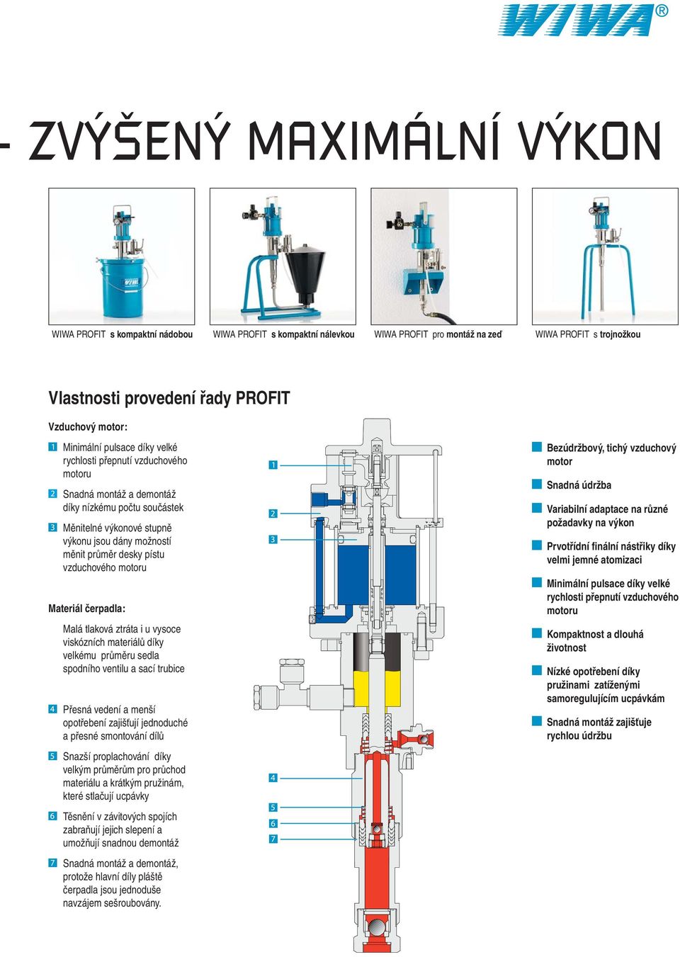 Malá tlaková ztráta i u vysoce viskózních materiálů díky velkému průměru sedla spodního ventilu a sací trubice Přesná vedení a menší opotřebení zajišťují jednoduché a přesné smontování dílů Snazší