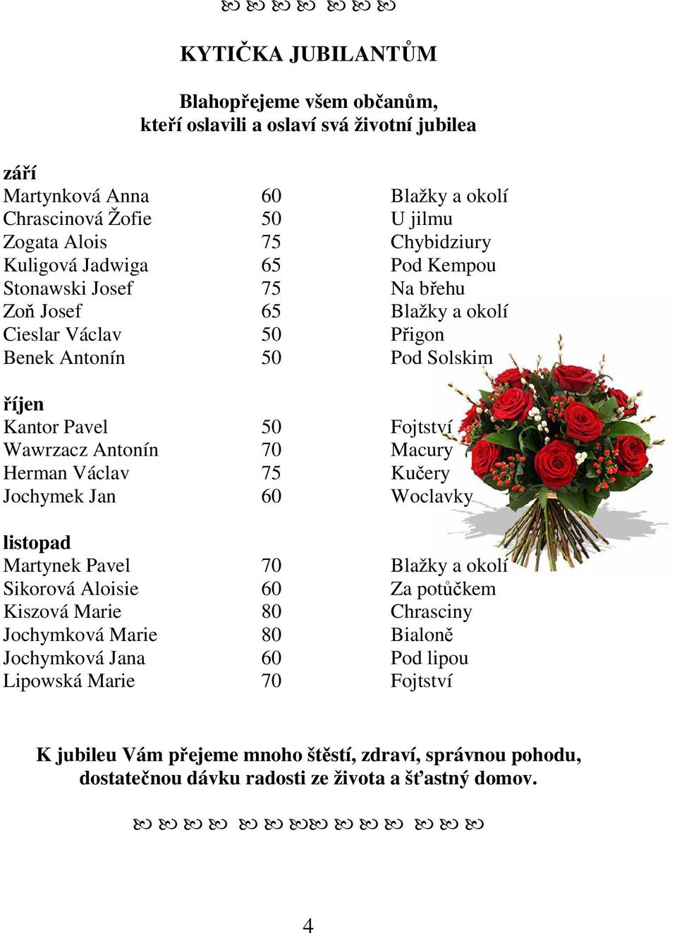 Wawrzacz Antonín 70 Macury Herman Václav 75 Kučery Jochymek Jan 60 Woclavky listopad Martynek Pavel 70 Blažky a okolí Sikorová Aloisie 60 Za potůčkem Kiszová Marie 80 Chrasciny