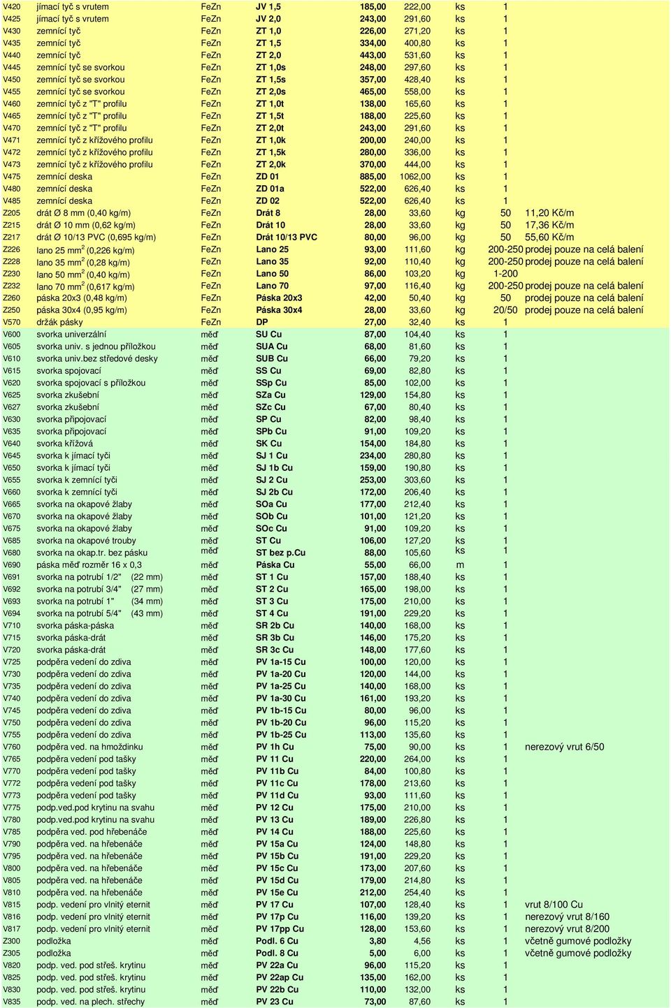 svorkou FeZn ZT 2,0s 465,00 558,00 ks 1 V460 zemnící tyč z "T" profilu FeZn ZT 1,0t 138,00 165,60 ks 1 V465 zemnící tyč z "T" profilu FeZn ZT 1,5t 188,00 225,60 ks 1 V470 zemnící tyč z "T" profilu