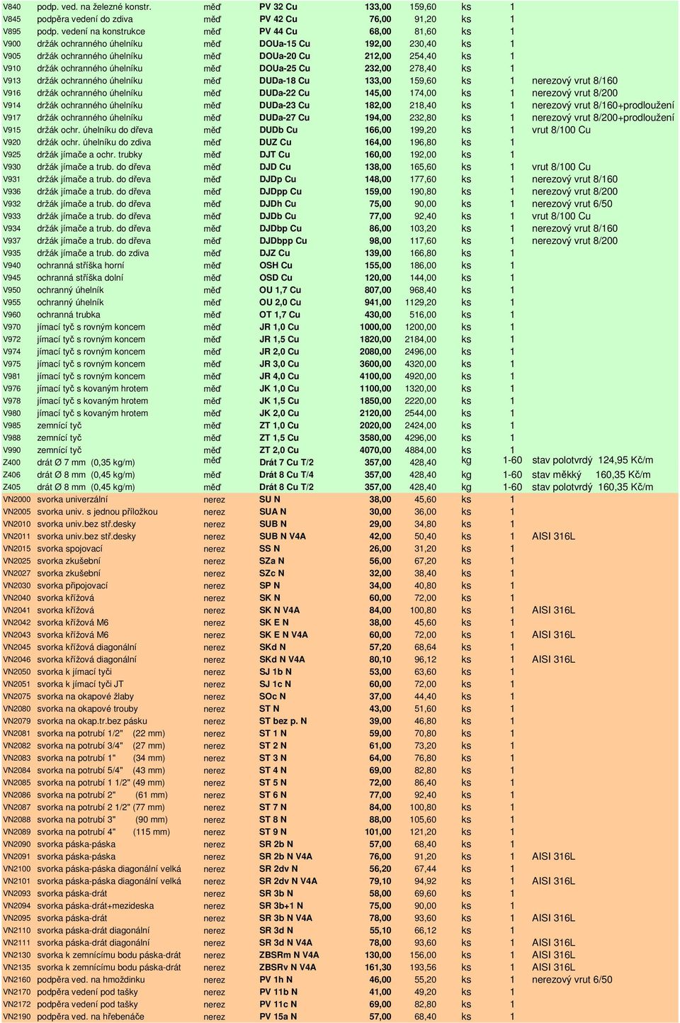 ochranného úhelníku měď DOUa-25 Cu 232,00 278,40 ks 1 V913 držák ochranného úhelníku měď DUDa-18 Cu 133,00 159,60 ks 1 nerezový vrut 8/160 V916 držák ochranného úhelníku měď DUDa-22 Cu 145,00 174,00